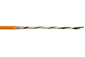 Специальный сервокабель CF29.D для использования в гибких кабель-каналах
