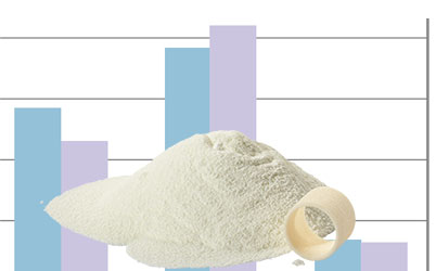 Тестирование лазерного спекания