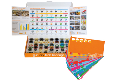 Комплект образцов dry-tech®