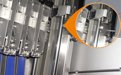 Машины для нарезки