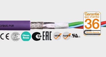Кабельная шина CFBUS.PUR