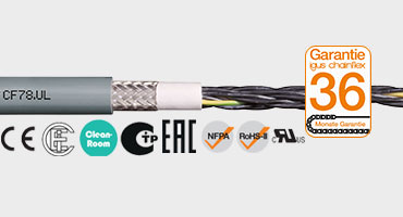 Кабель управления CF890/CF891