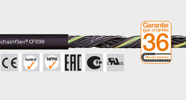 Кабель управления CF890/CF891