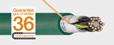 Кабели, пригодные для чистых помещений