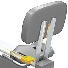 Регулировка сиденья