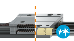 Чистота и гигиена