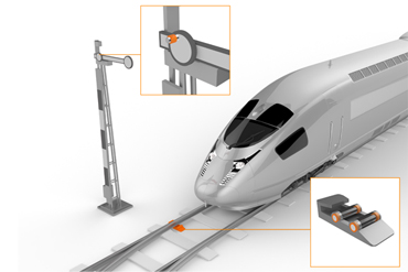 Инфраструктура - сигнал
