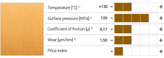 iglidur® Q2 - материал и спецификация