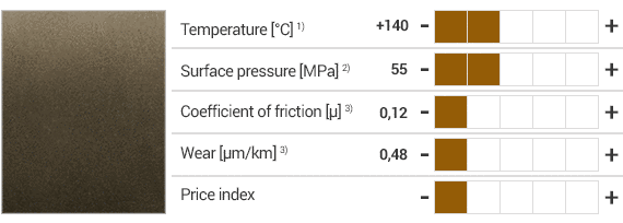 Материал и характеристики iglidur® Q290