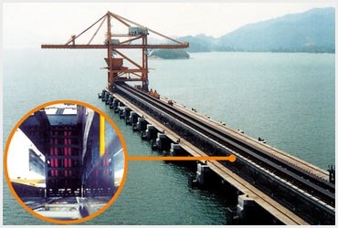 Heavy duty harnessing