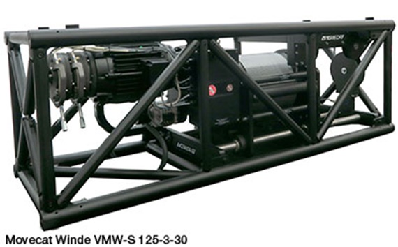 Подъемники Movecat