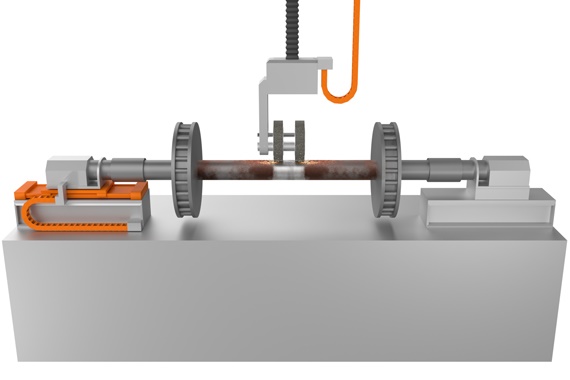 Обслуживание колес с применением системы энергоподвода и линейной технологии drylin