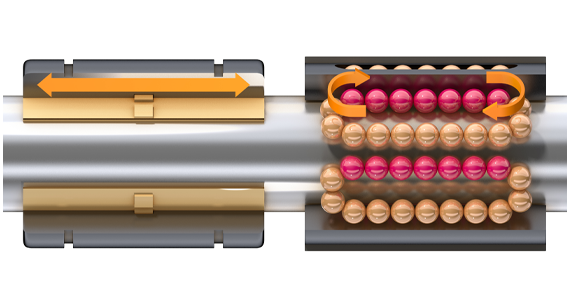 Подшипники скольжения по сравнению с системой шарикоподшипников с рециркуляцией шариков