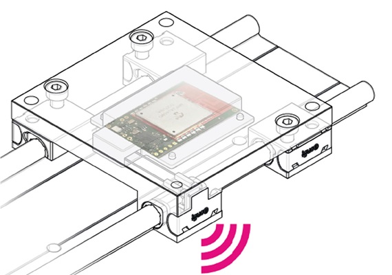 интеллектуальная каретка
