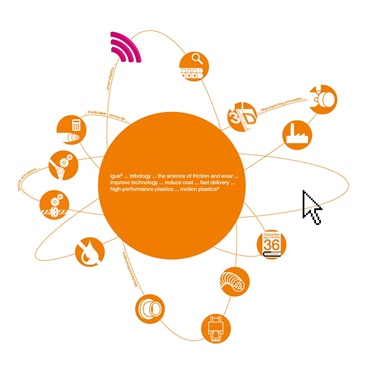 Инфографика